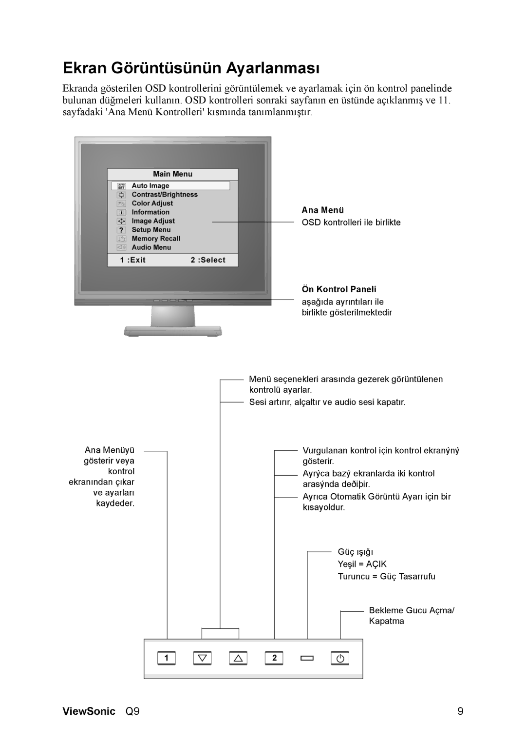 ViewSonic VS11455 manual Ekran Görüntüsünün Ayarlanması, Ön Kontrol Paneli 