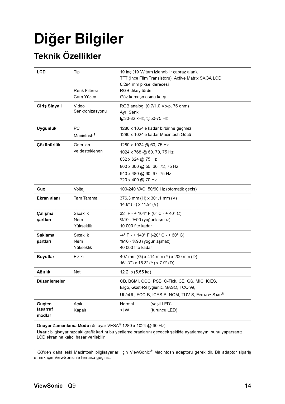 ViewSonic VS11455 manual Diğer Bilgiler, Teknik Özellikler 