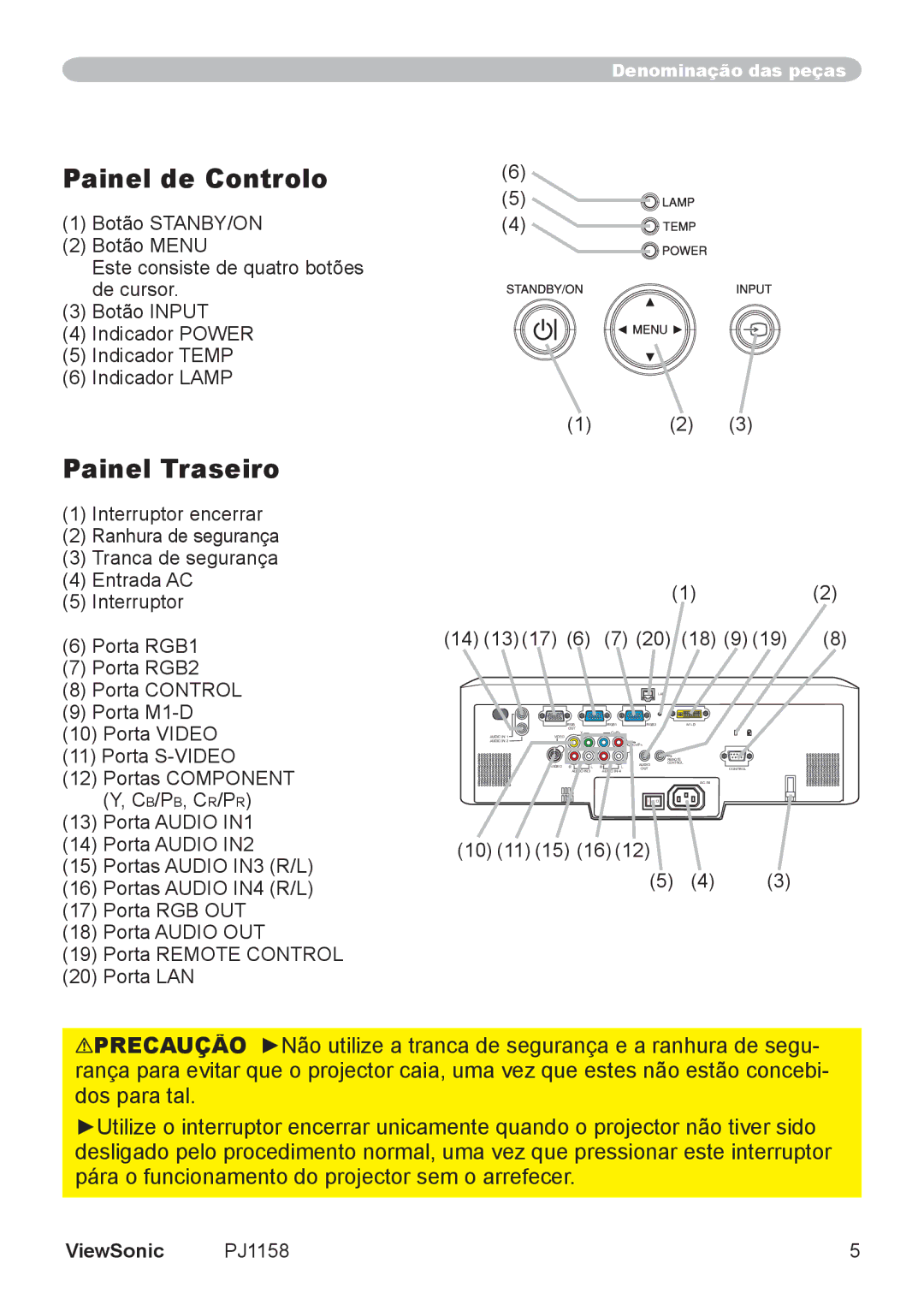 ViewSonic VS11459 manual Painel de Controlo, Painel Traseiro 