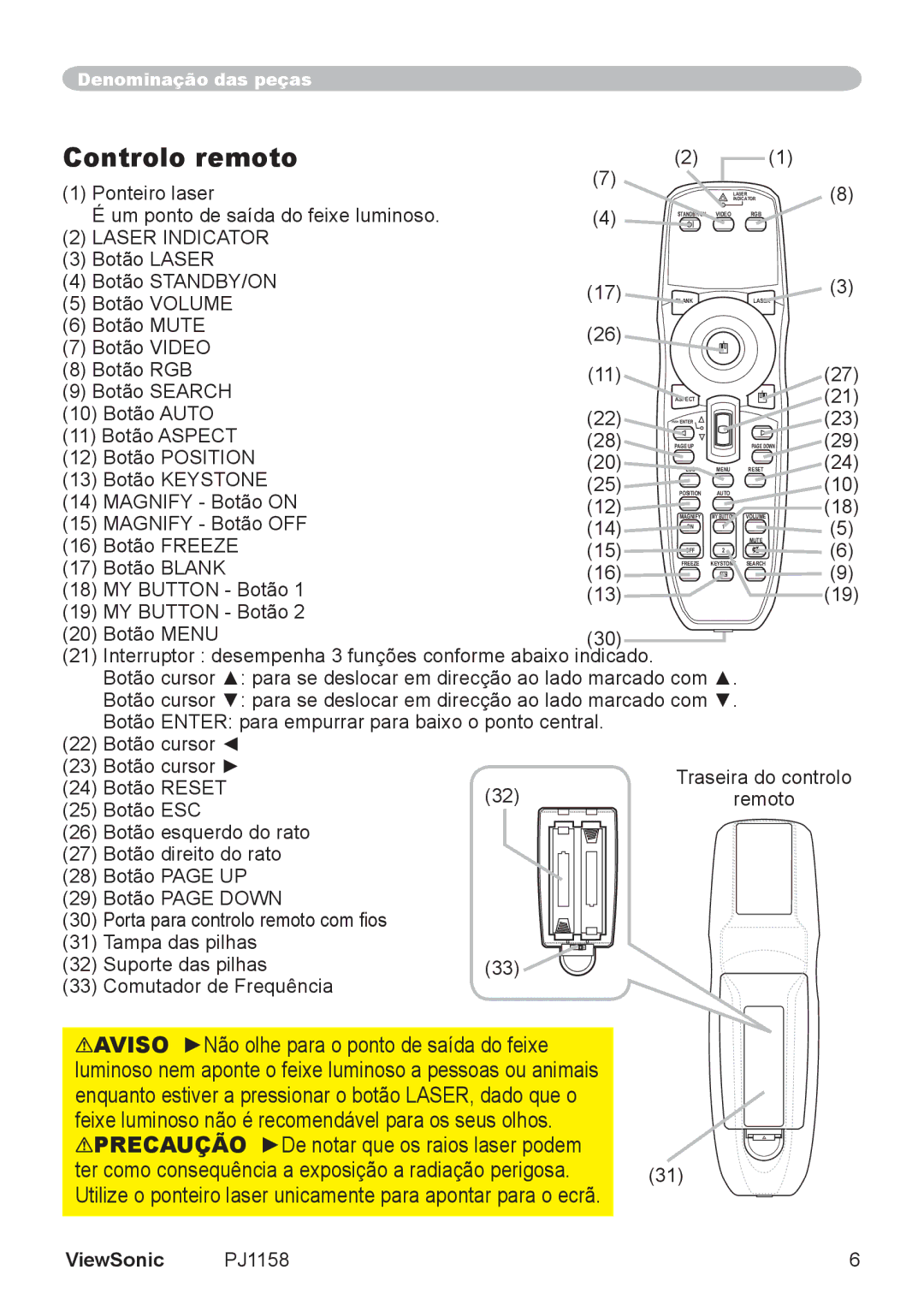 ViewSonic VS11459 manual Controlo remoto 