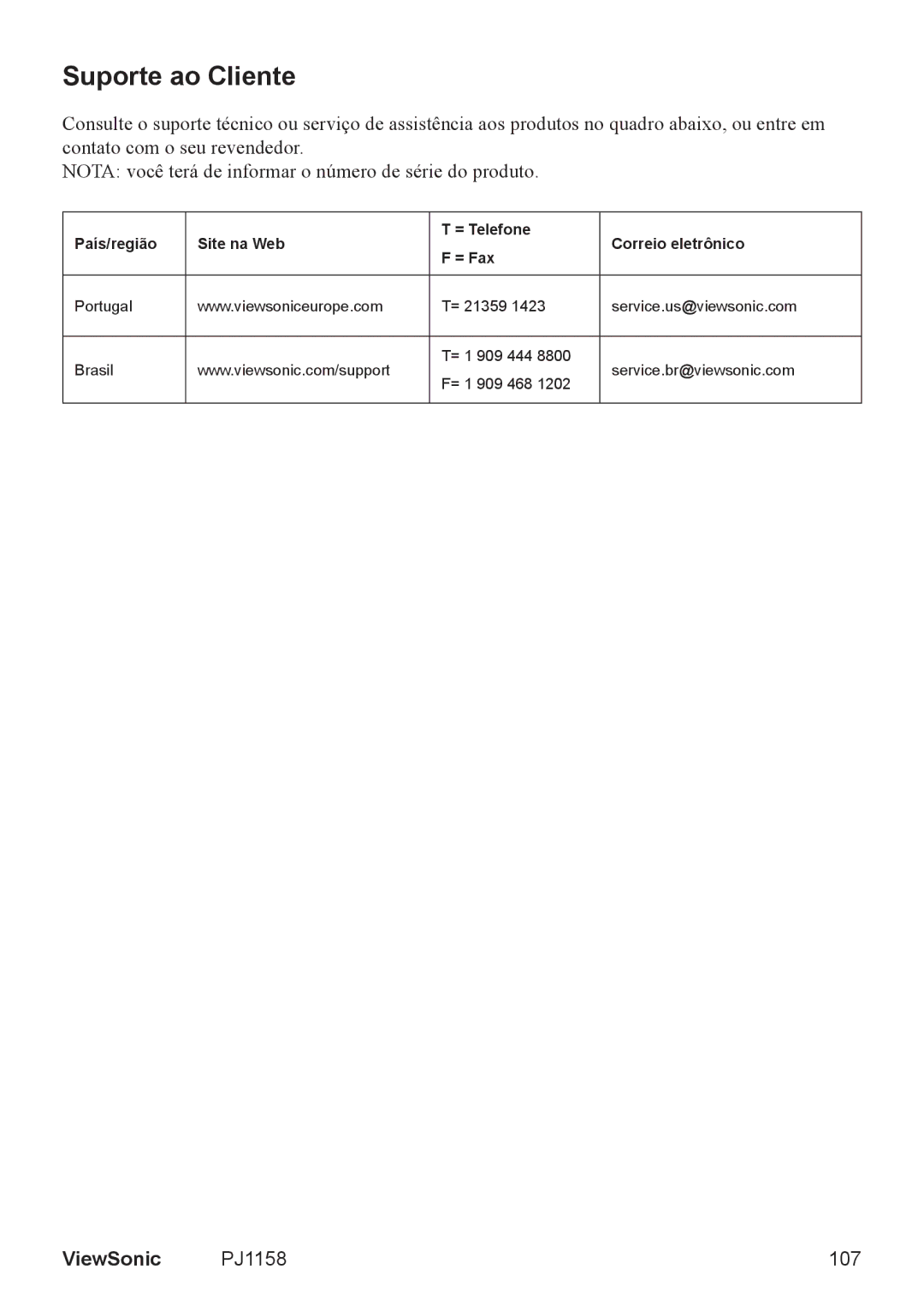 ViewSonic VS11459 manual Suporte ao Cliente, PJ1158 107 