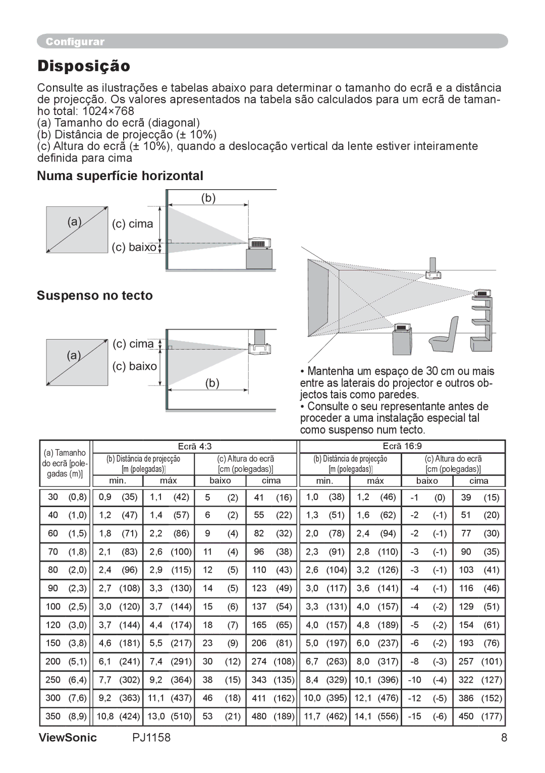 ViewSonic VS11459 manual Disposição, Numa superfície horizontal, Suspenso no tecto, Cima Baixo 