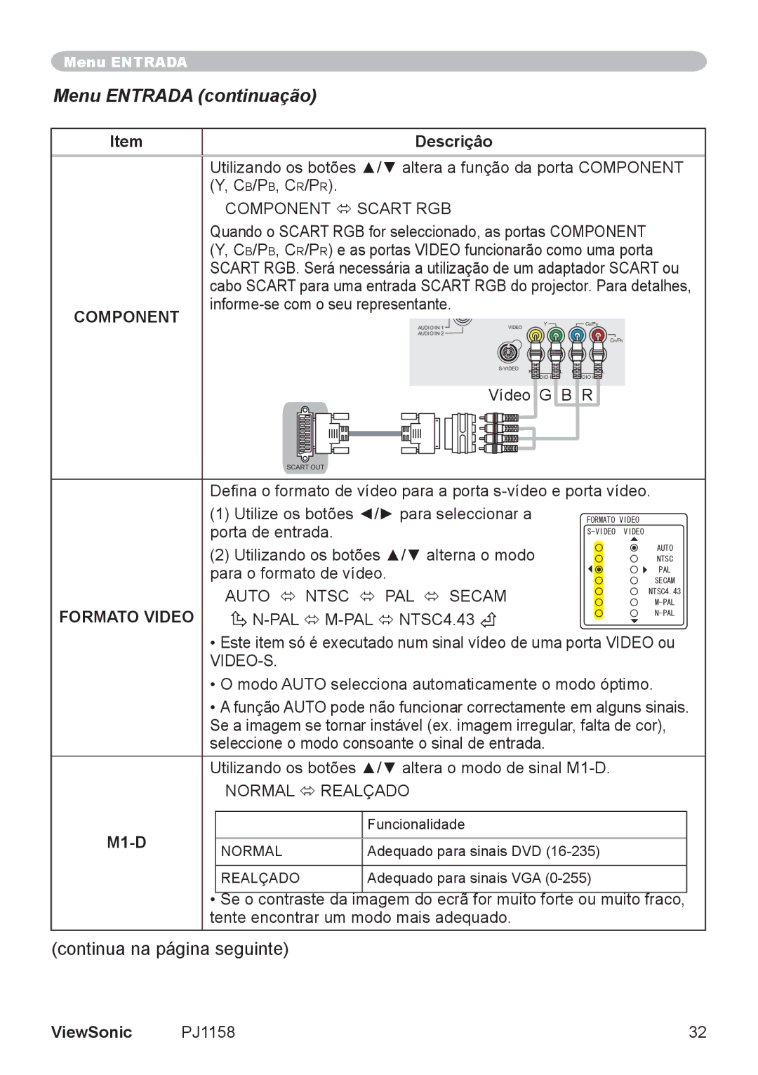 ViewSonic VS11459 manual Menu Entrada continuação, Component, M1-D 