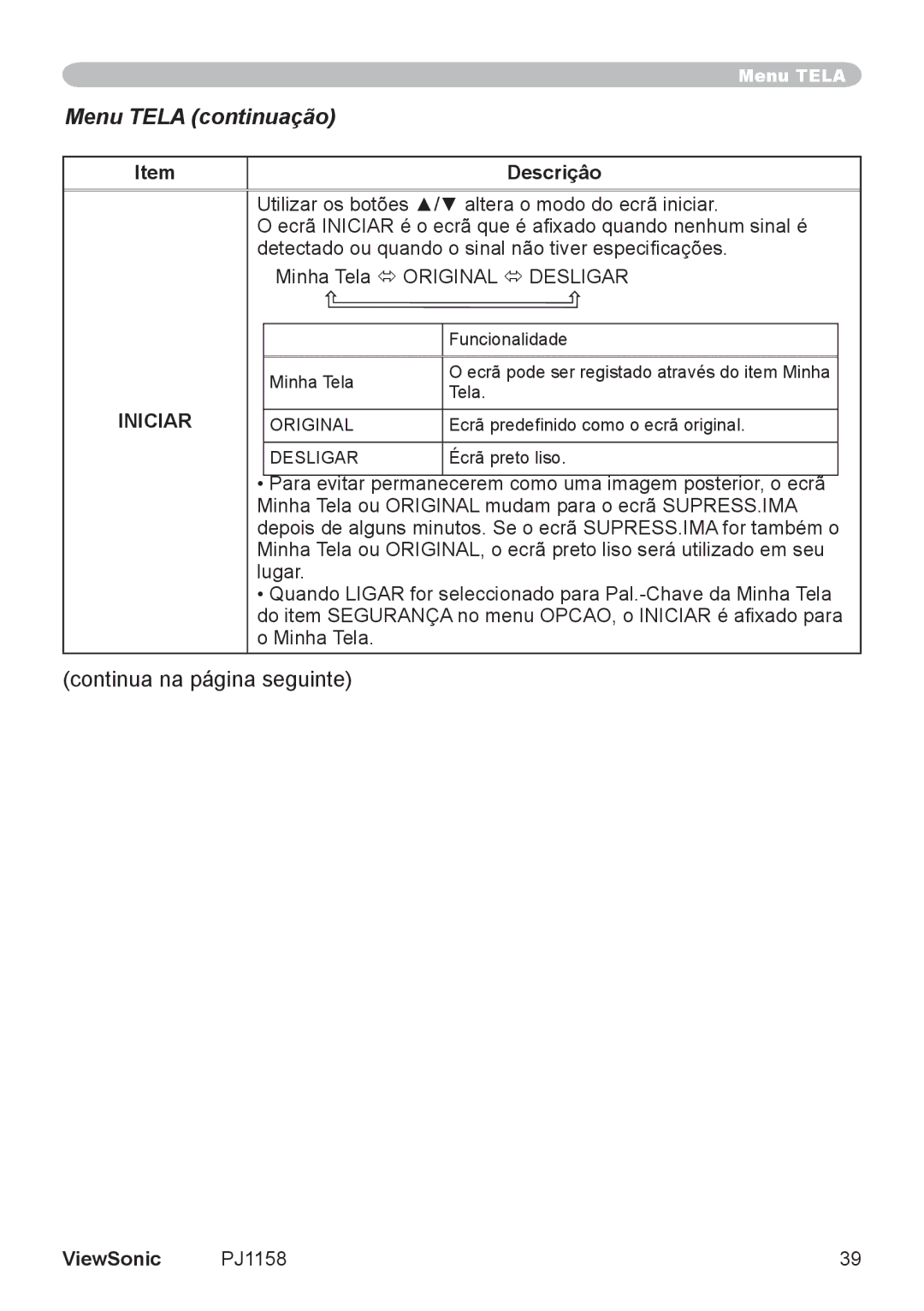 ViewSonic VS11459 manual Menu Tela continuação, Iniciar 