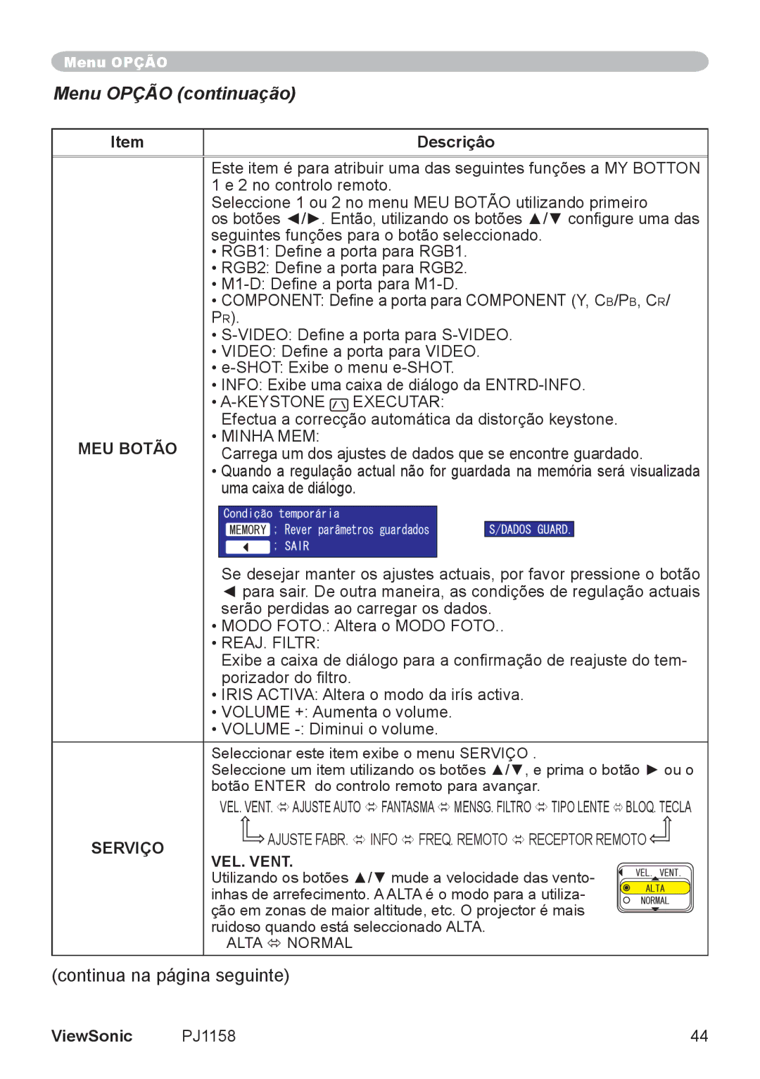 ViewSonic VS11459 manual MEU Botão, Serviço 