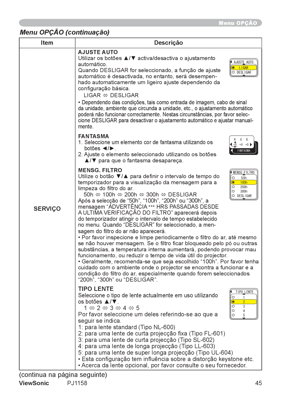 ViewSonic VS11459 manual Tipo Lente, Ajuste Auto 