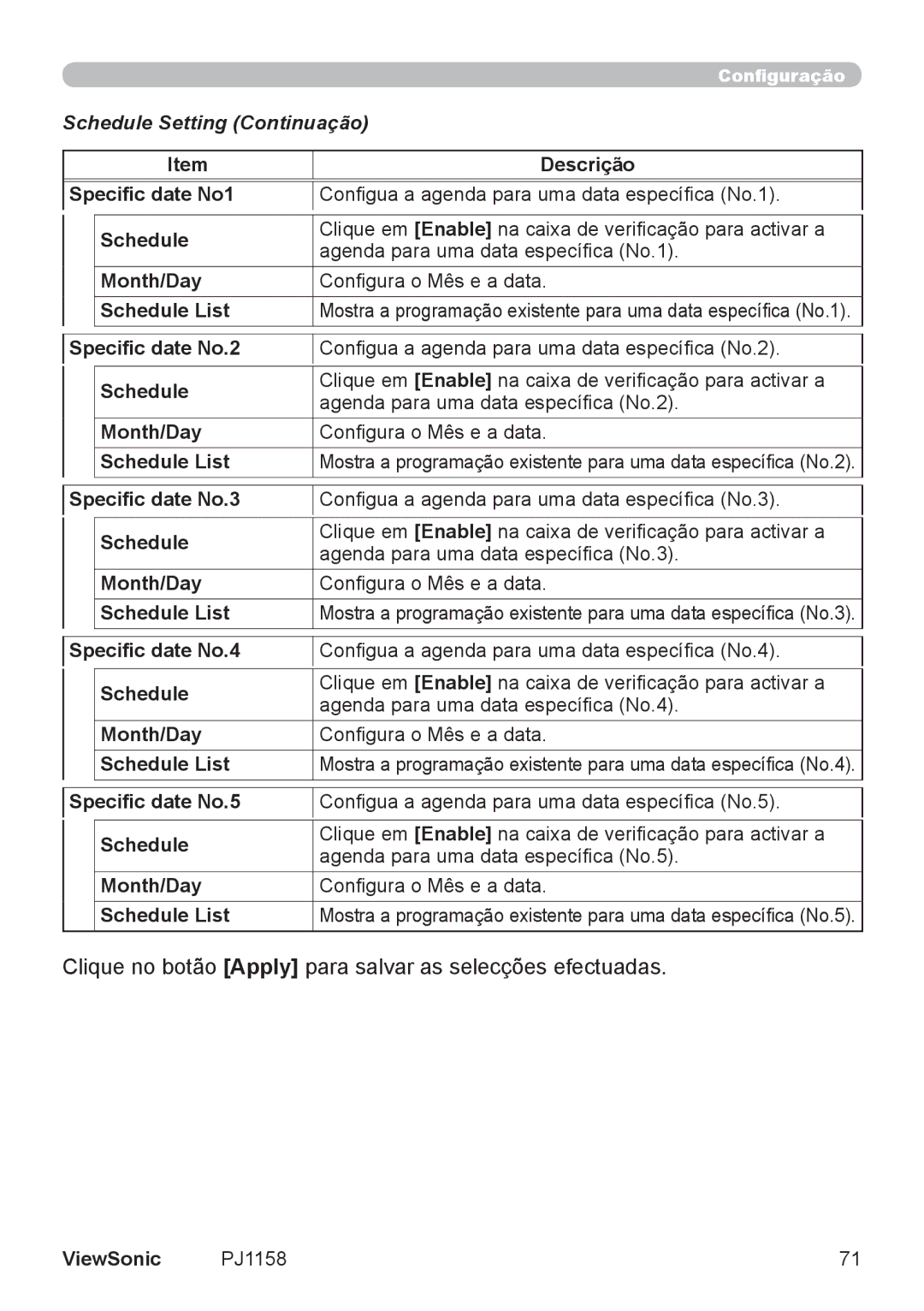 ViewSonic VS11459 manual Schedule Setting Continuação 