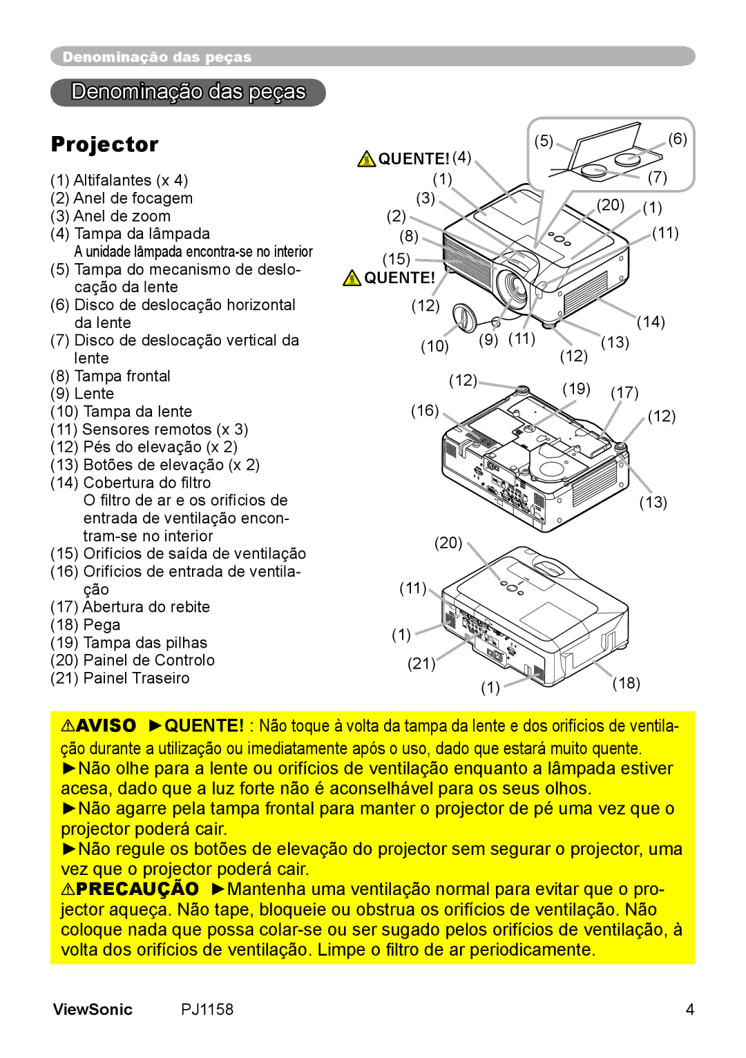 ViewSonic VS11459 manual Denominação das peças, Projector, Quente, 10 9 11 12 