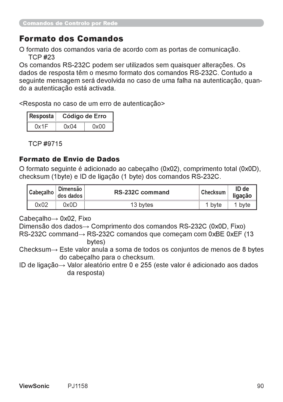 ViewSonic VS11459 manual Formato dos Comandos, Formato de Envio de Dados 