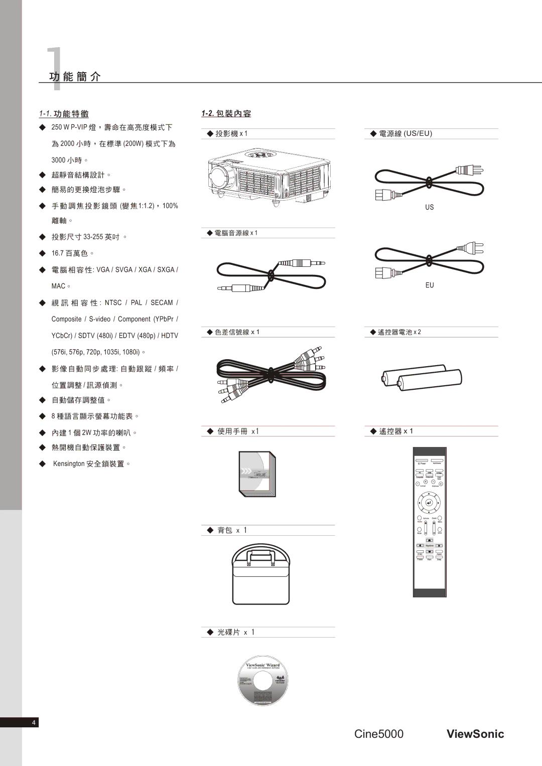 ViewSonic VS11481 manual 1功 能 簡 介 