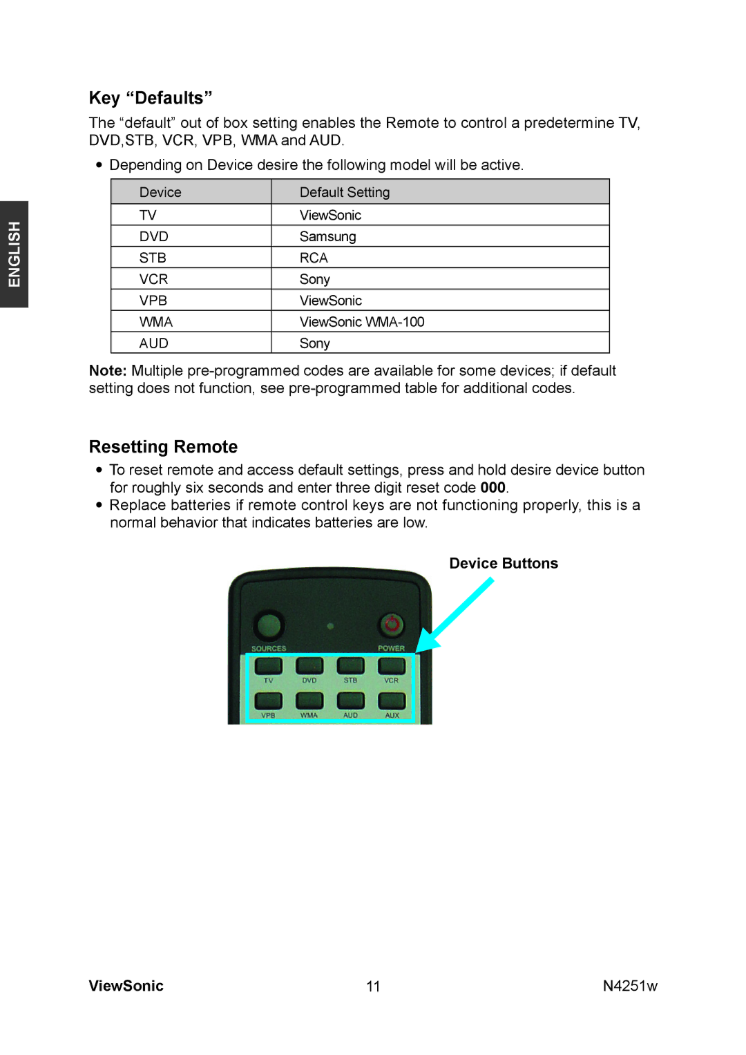 ViewSonic VS11502-1M manual Key Defaults, Resetting Remote, Device Buttons ViewSonic 