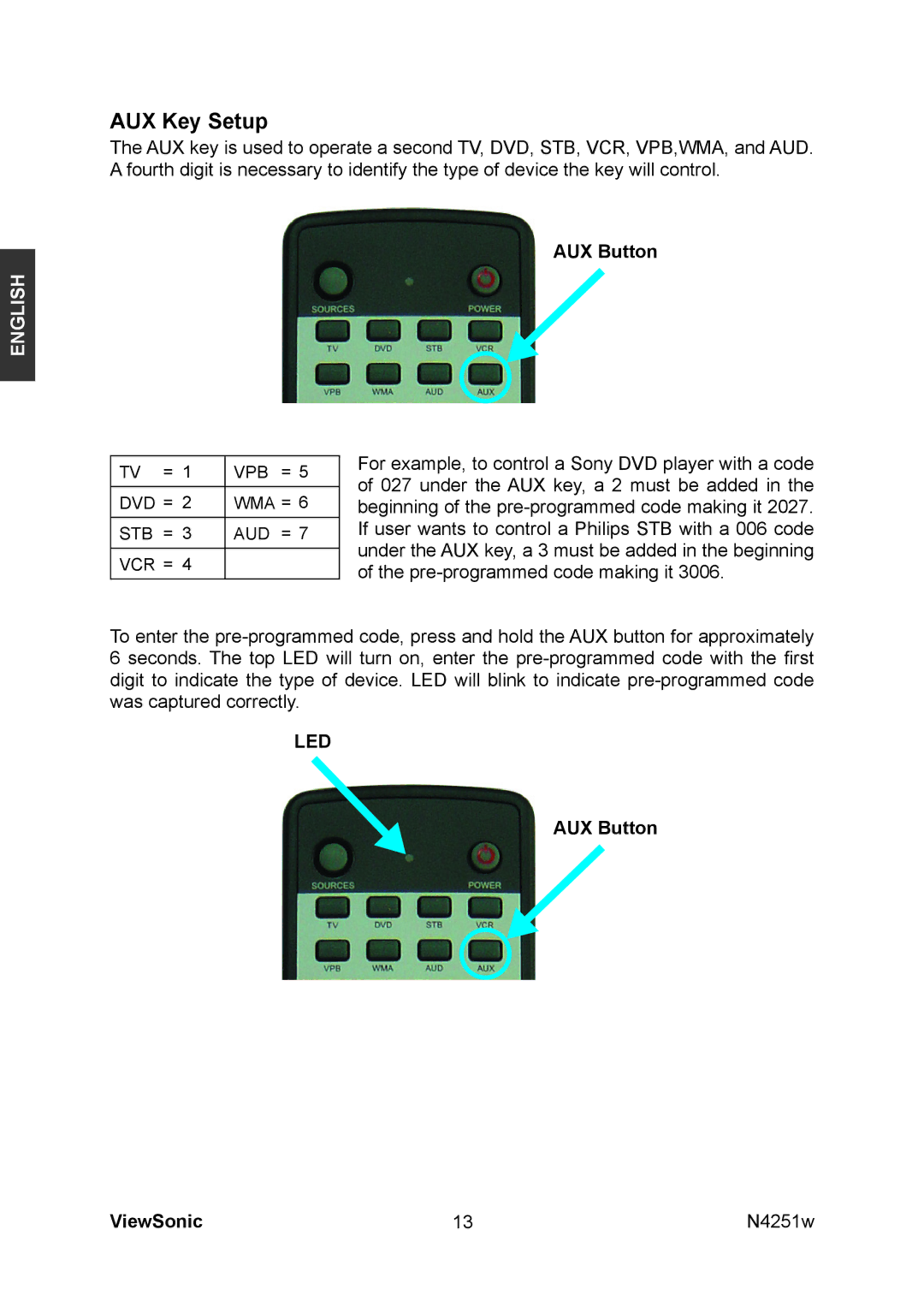 ViewSonic VS11502-1M manual AUX Key Setup, AUX Button ViewSonic 