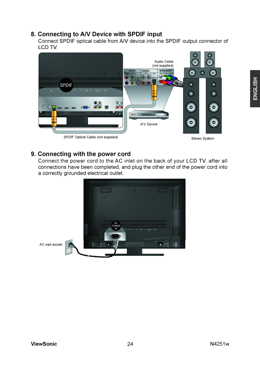 ViewSonic VS11502-1M manual Connecting to A/V Device with Spdif input, Connecting with the power cord 