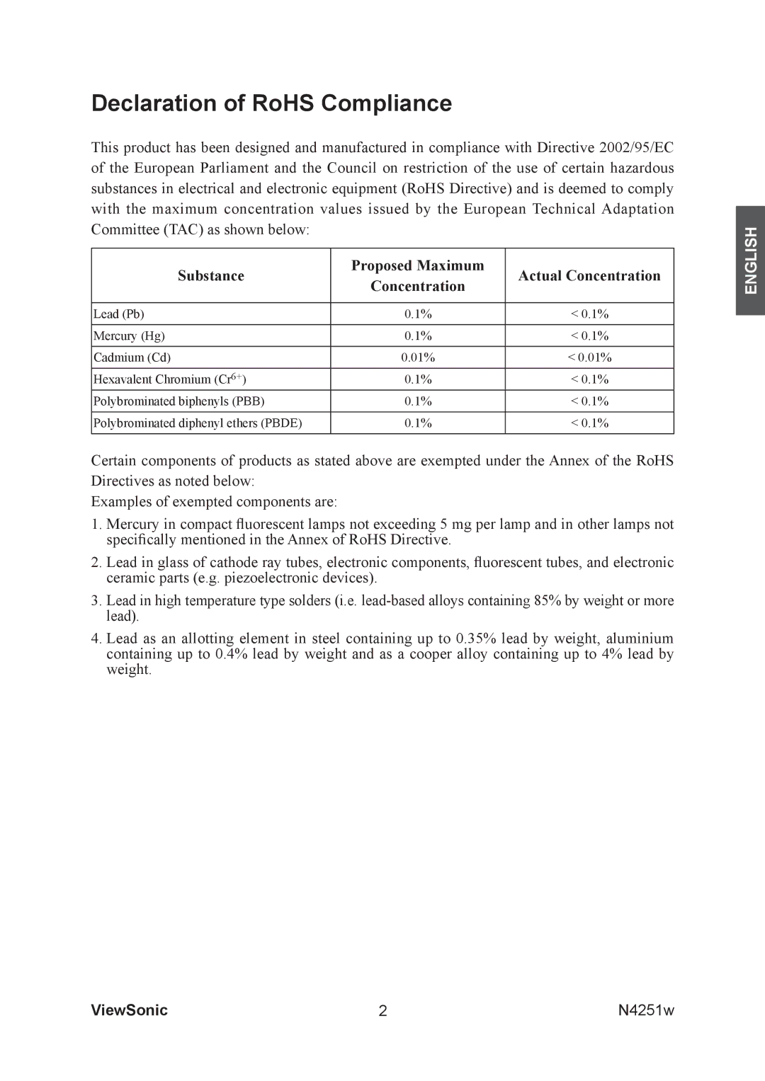 ViewSonic VS11502-1M manual Declaration of RoHS Compliance, Substance Proposed Maximum Actual Concentration 