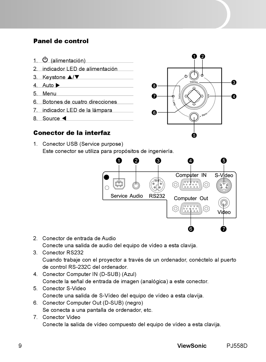 ViewSonic VS11529 manual Panel de control, Conector de la interfaz 