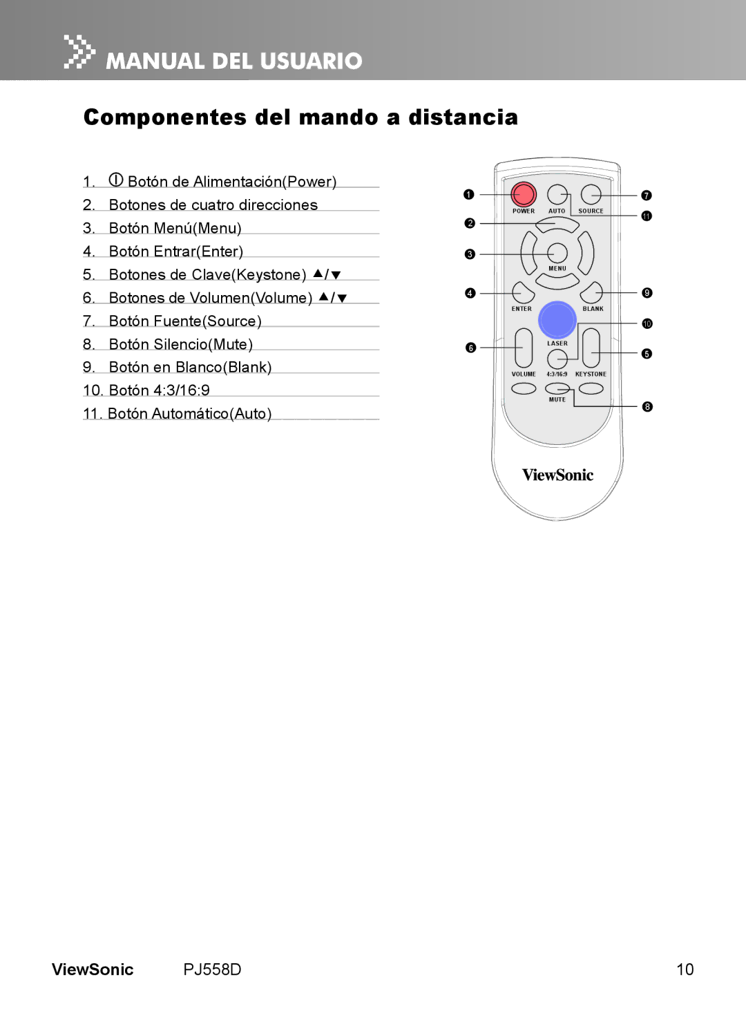 ViewSonic VS11529 manual Componentes del mando a distancia 