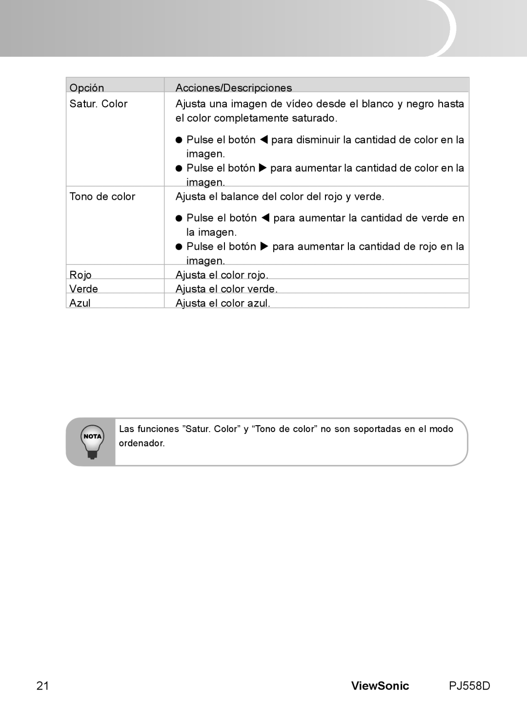 ViewSonic VS11529 manual ViewSonic 