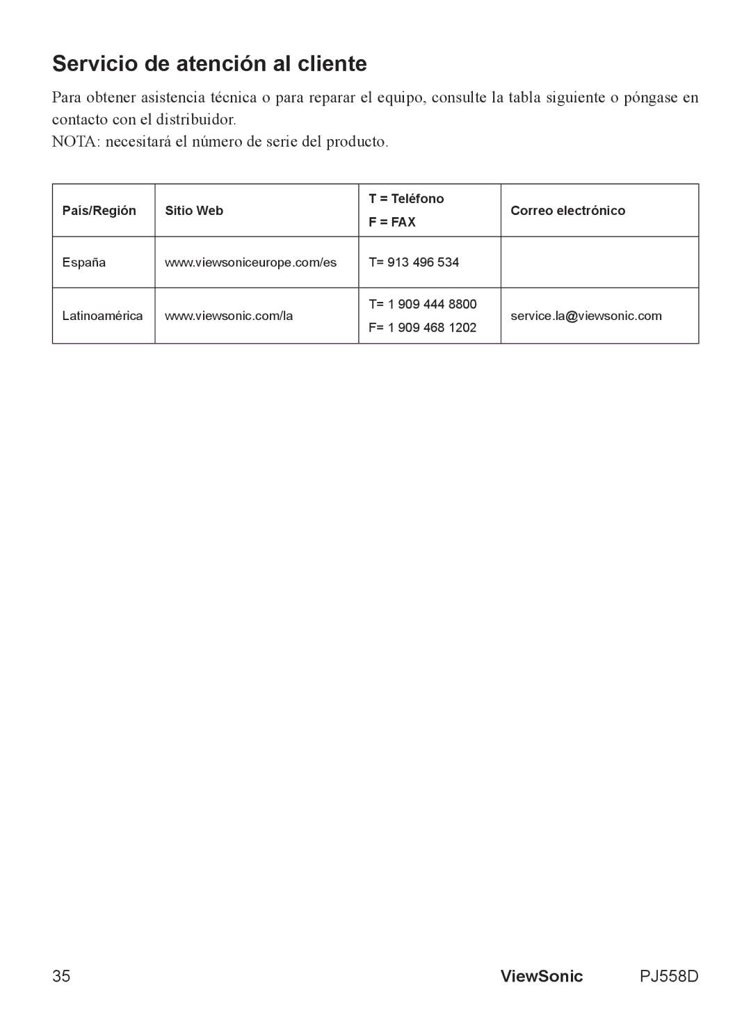 ViewSonic VS11529 manual Servicio de atención al cliente 