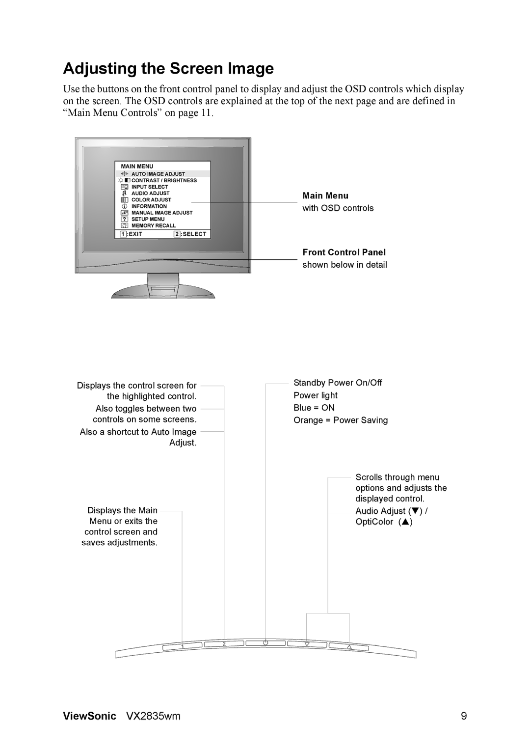 ViewSonic VS11531 manual Adjusting the Screen Image, Front Control Panel 