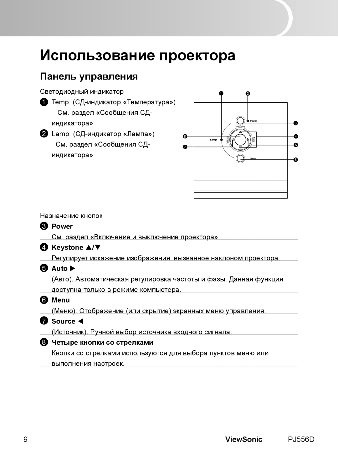 ViewSonic VS11579 manual Использование проектора, Панель управления 