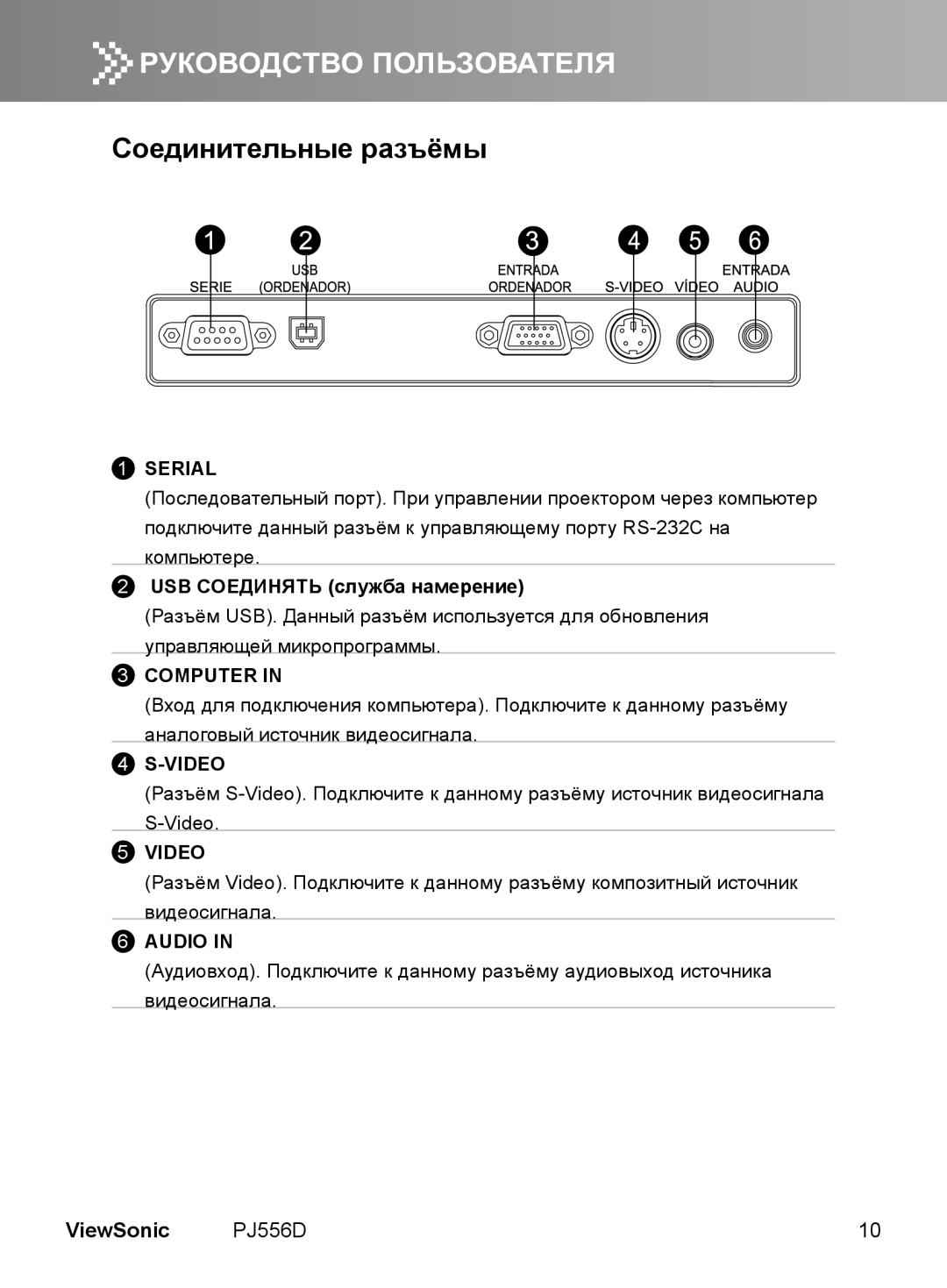 ViewSonic VS11579 manual Соединительные разъёмы, USB Соединять служба намерение 