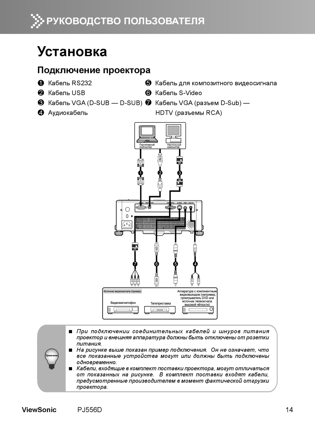 ViewSonic VS11579 manual Установка, Подключение проектора 