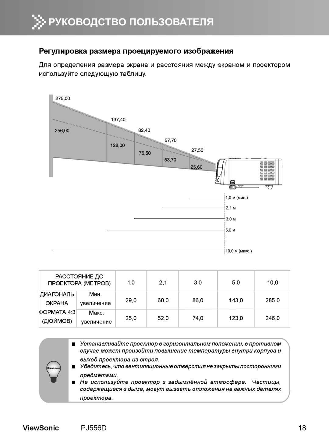 ViewSonic VS11579 manual Регулировка размера проецируемого изображения 