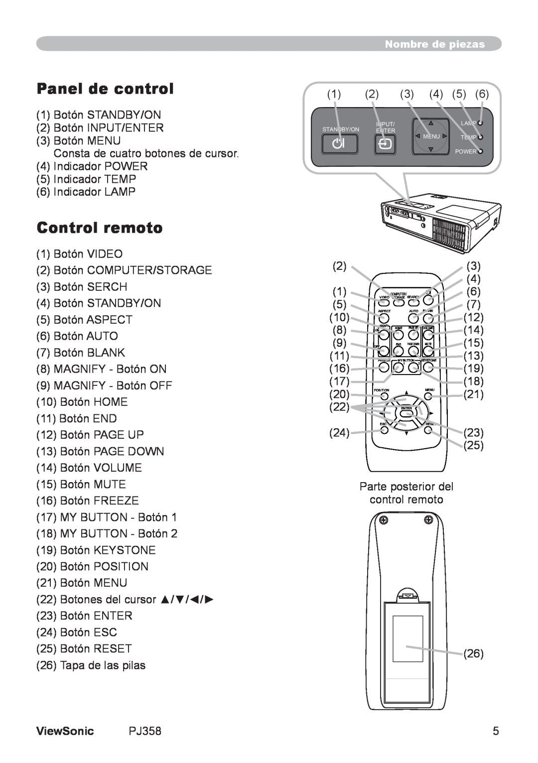 ViewSonic VS11611 manual Panel de control, Control remoto, ViewSonic PJ358 