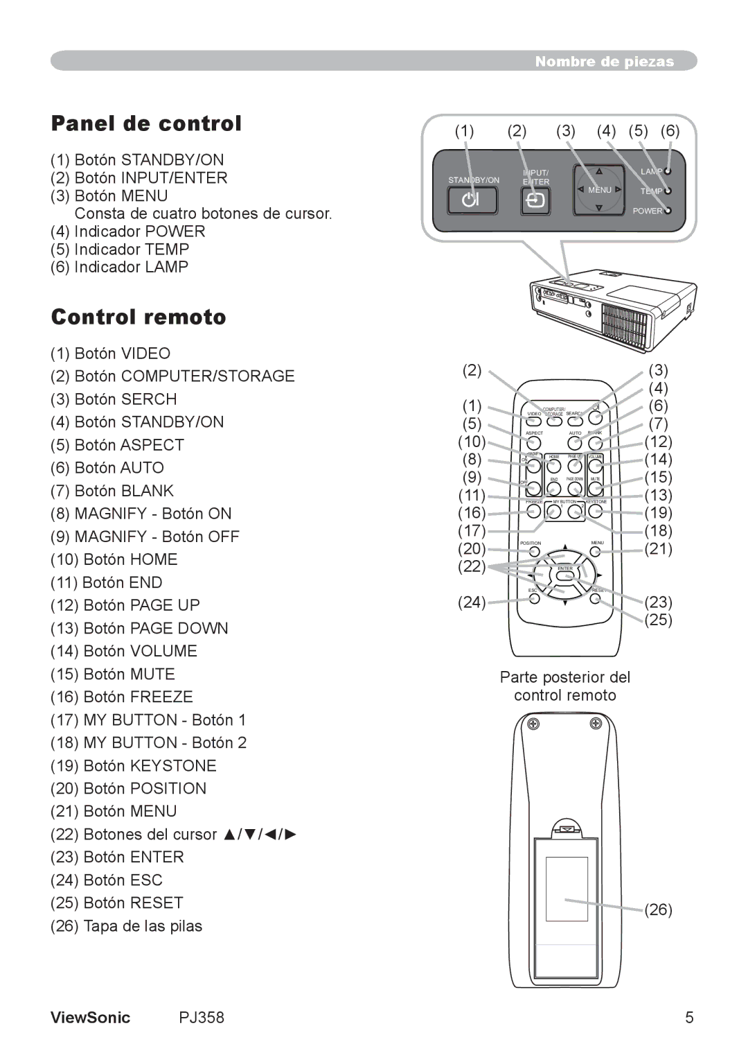 ViewSonic VS11611, PJ358 manual Panel de control, 3 4 5, Parte posterior del Control remoto 