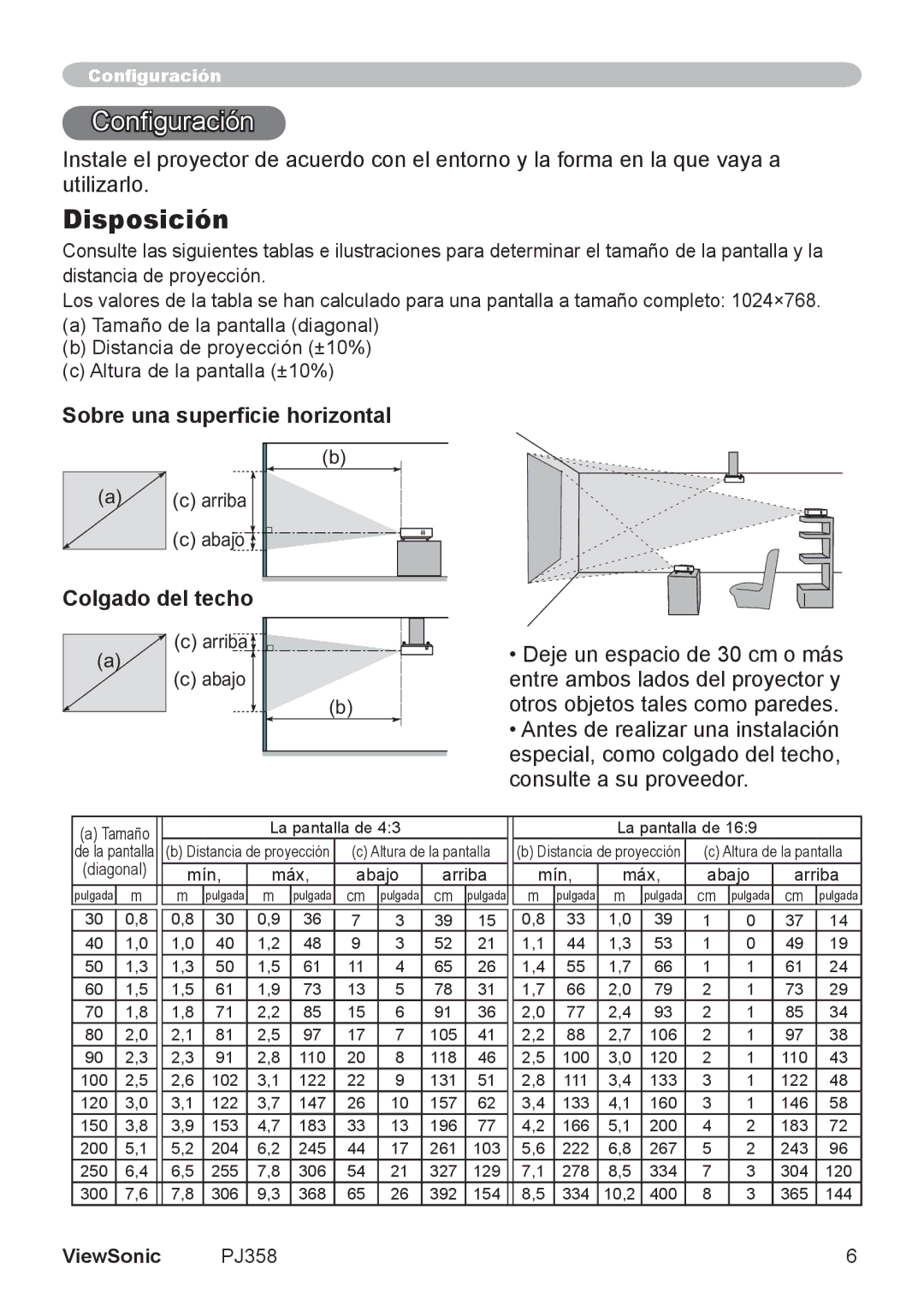 ViewSonic PJ358, VS11611 manual Configuración, Disposición, Sobre una superficie horizontal, Colgado del techo 