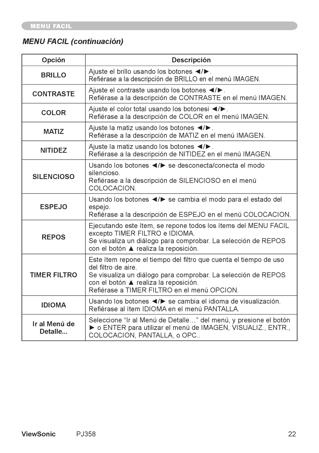 ViewSonic PJ358, VS11611 manual Menu Facil continuación 