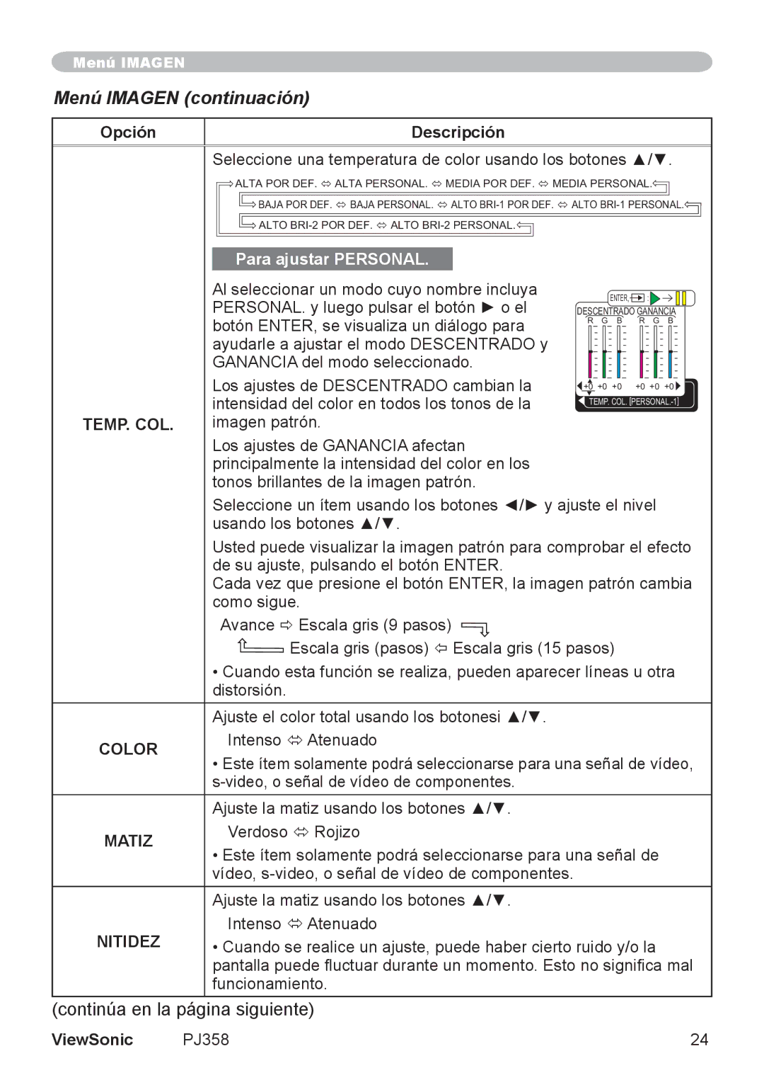 ViewSonic PJ358, VS11611 manual Menú Imagen continuación, Temp. Col 