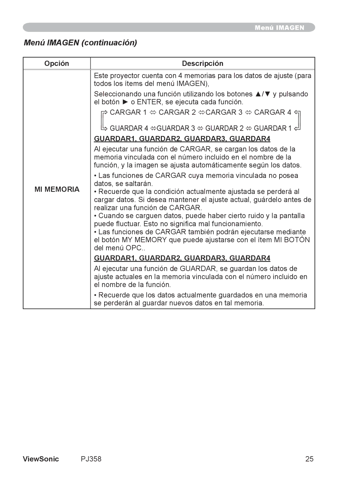 ViewSonic VS11611, PJ358 manual MI Memoria, GUARDAR1, GUARDAR2, GUARDAR3, GUARDAR4 