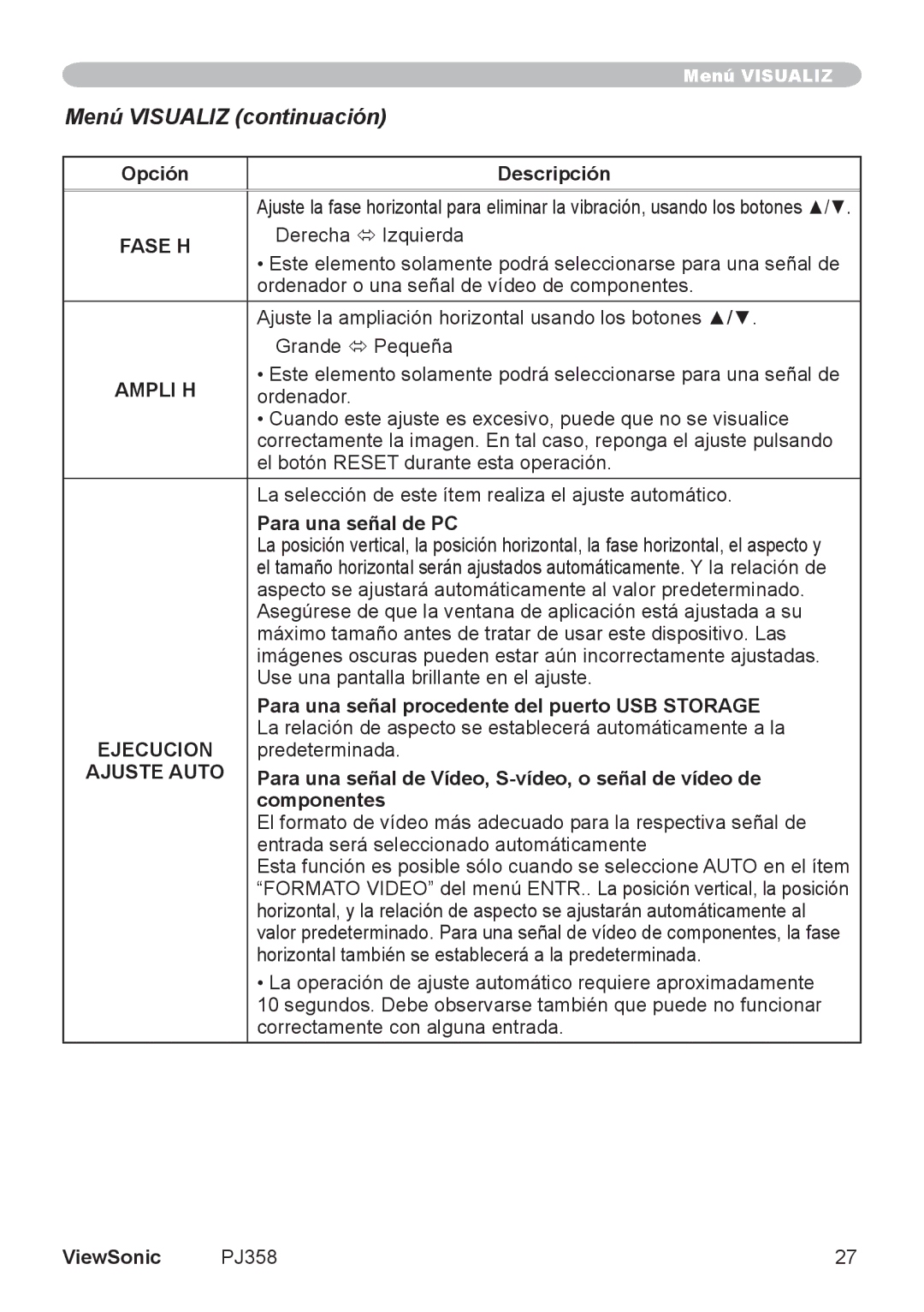 ViewSonic VS11611, PJ358 manual Menú Visualiz continuación, Fase H, Ampli H, Ejecucion, Ajuste Auto 