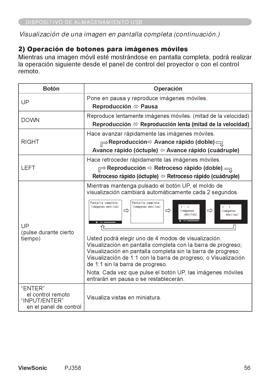 ViewSonic PJ358, VS11611 manual Operación de botones para imágenes móviles 