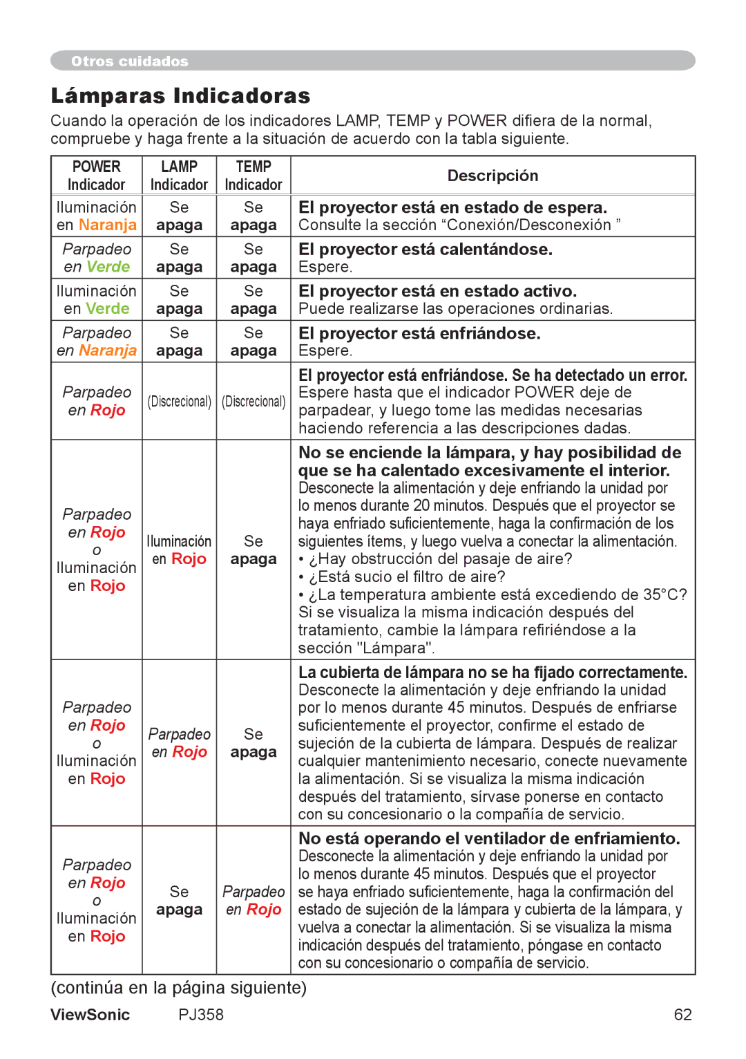 ViewSonic PJ358, VS11611 manual Lámparas Indicadoras, El proyector está en estado de espera, El proyector está calentándose 