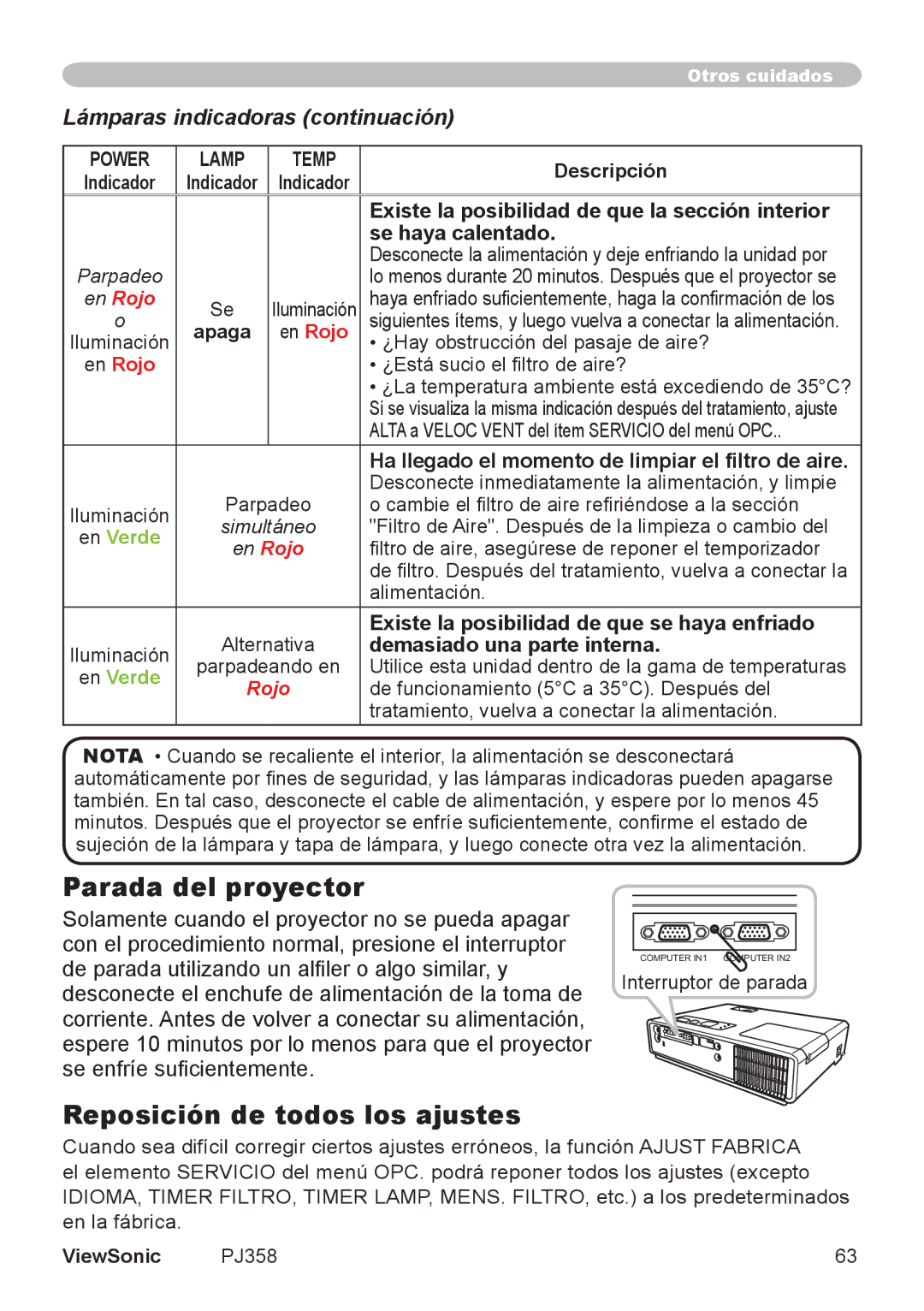 ViewSonic VS11611, PJ358 manual Parada del proyector, Reposición de todos los ajustes, Lámparas indicadoras continuación 