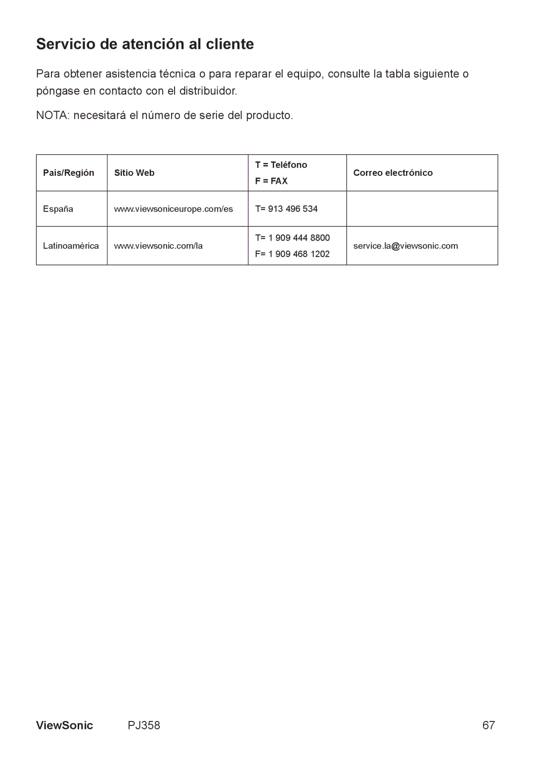 ViewSonic VS11611, PJ358 manual Servicio de atención al cliente 