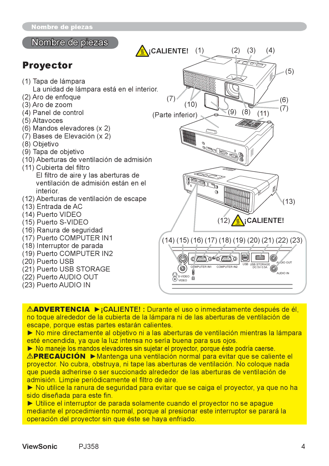 ViewSonic PJ358, VS11611 manual Nombre de piezas, Proyector, ¡Caliente, Puerto USB Storage, Puerto Audio OUT 