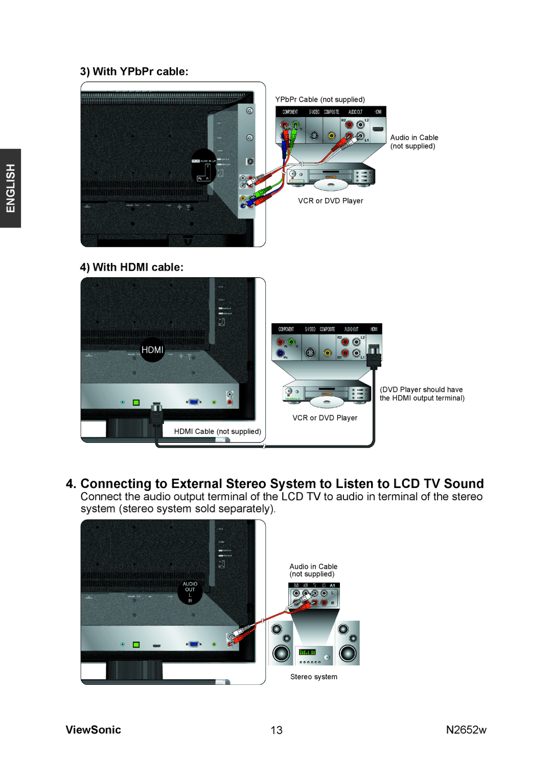 ViewSonic VS11620-1M manual With YPbPr cable, With Hdmi cable 