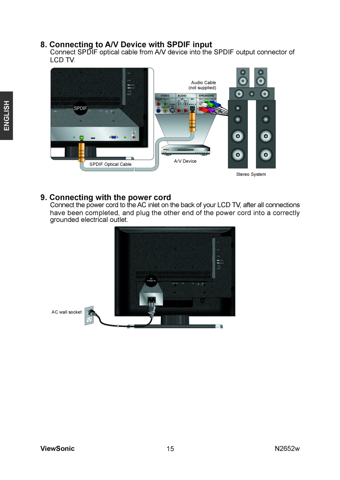 ViewSonic VS11620-1M manual Connecting to A/V Device with Spdif input 