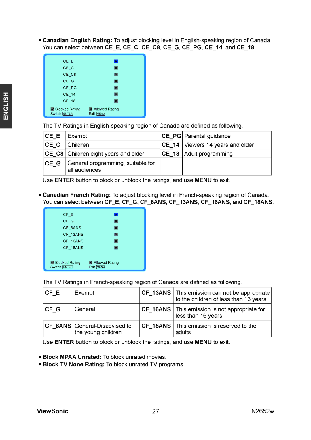 ViewSonic VS11620-1M manual Cee 