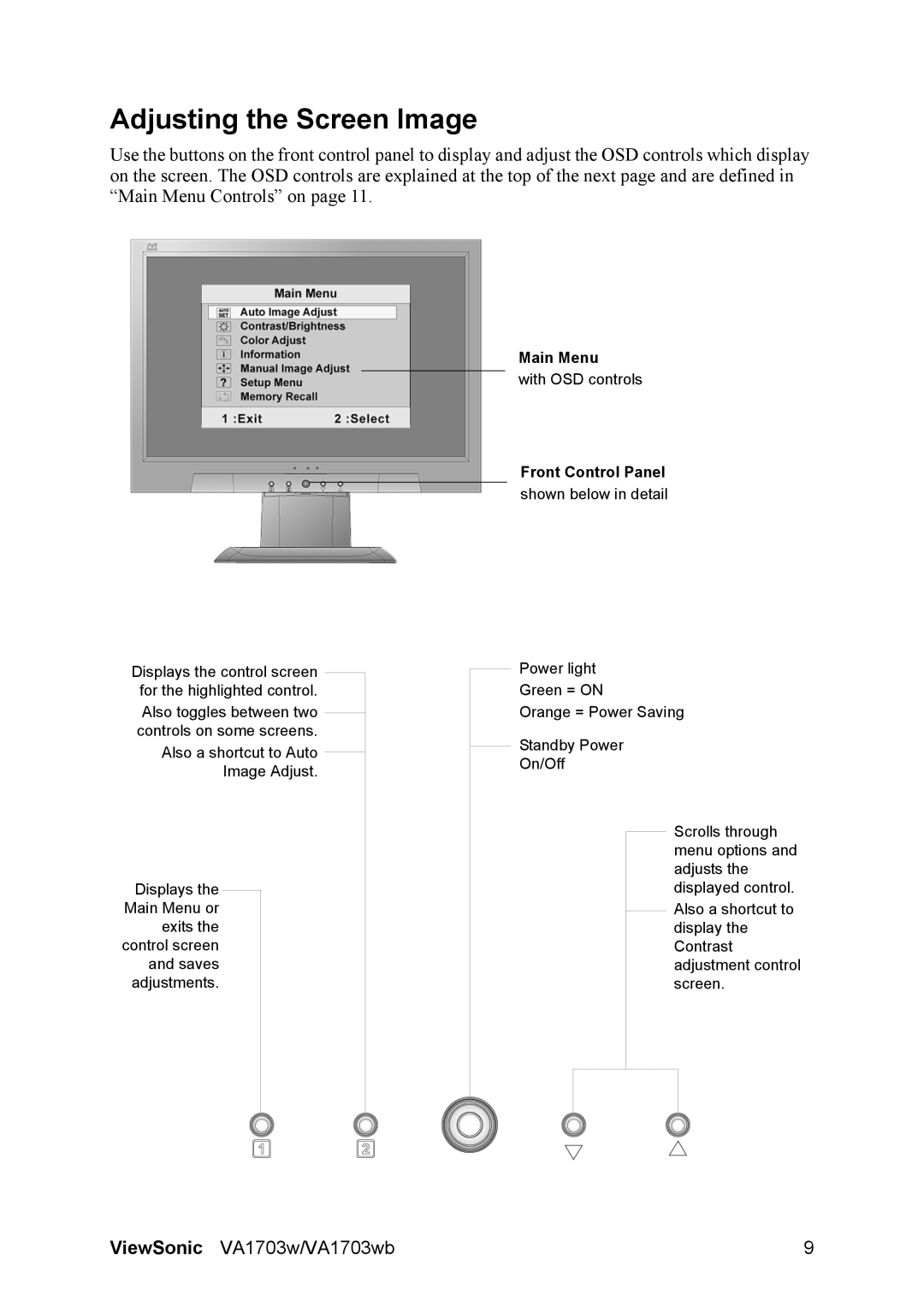 ViewSonic VS11668 manual Adjusting the Screen Image, Front Control Panel 