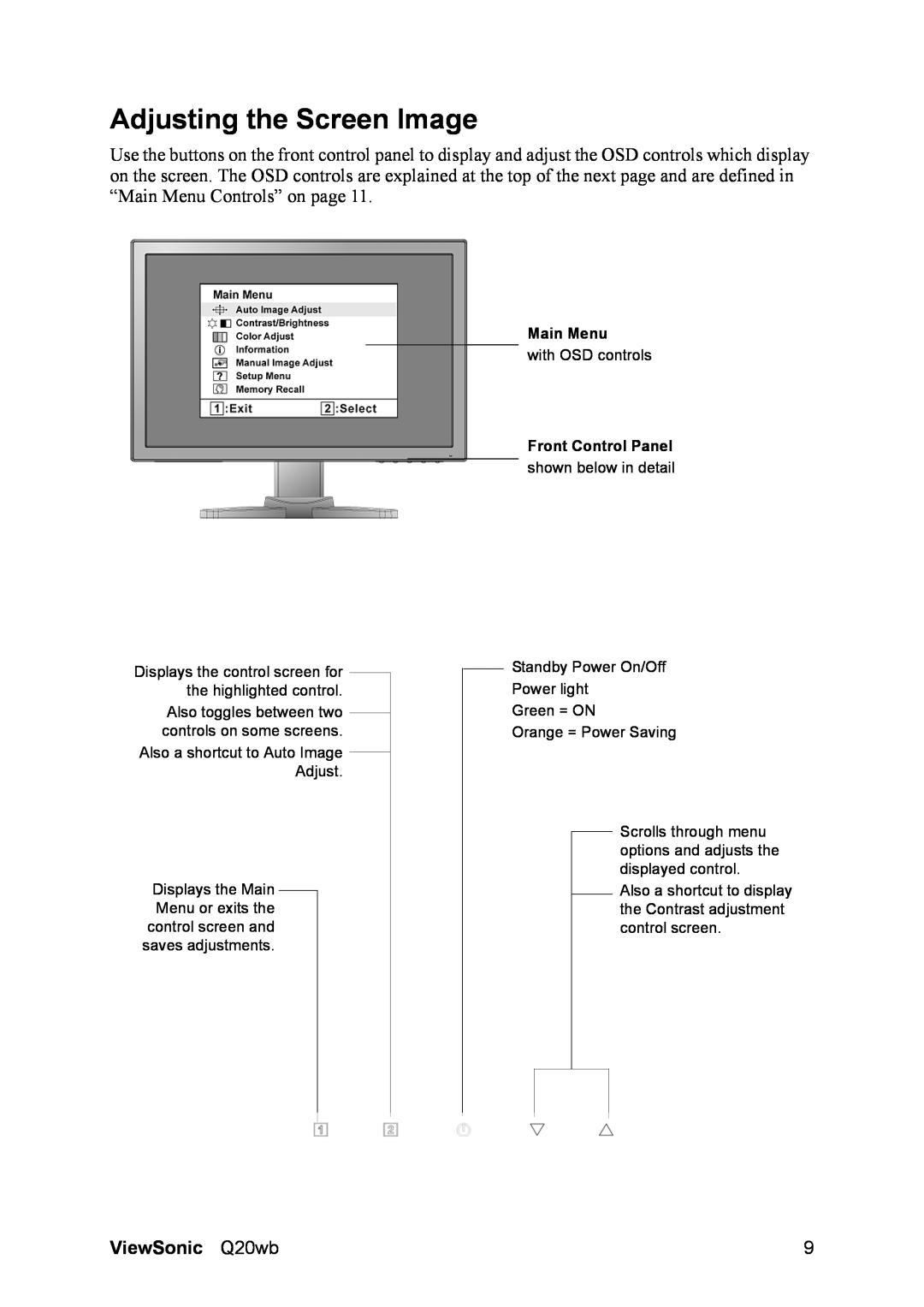 ViewSonic VS11674, Q20WB manual Adjusting the Screen Image, ViewSonic Q20wb, Main Menu, Front Control Panel 