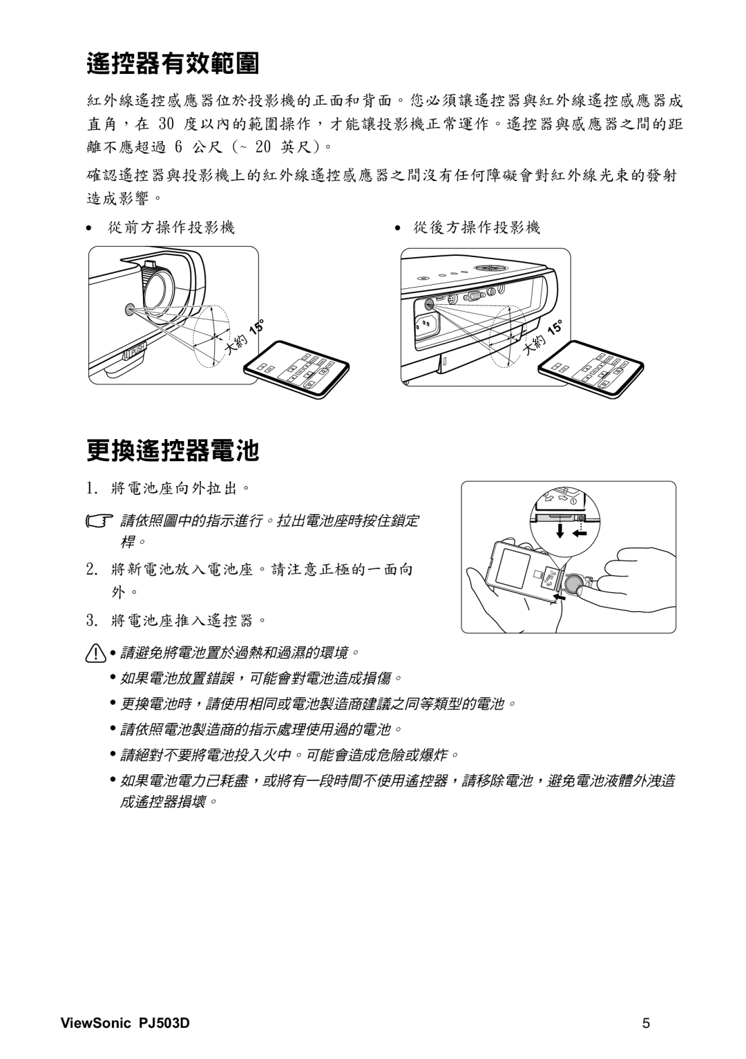 ViewSonic VS11705 manual !31 