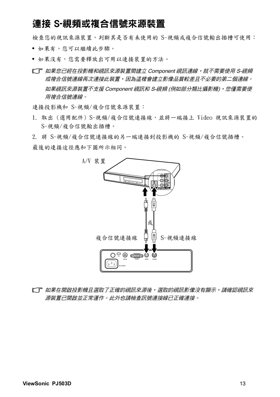 ViewSonic VS11705 manual Ġŕį 