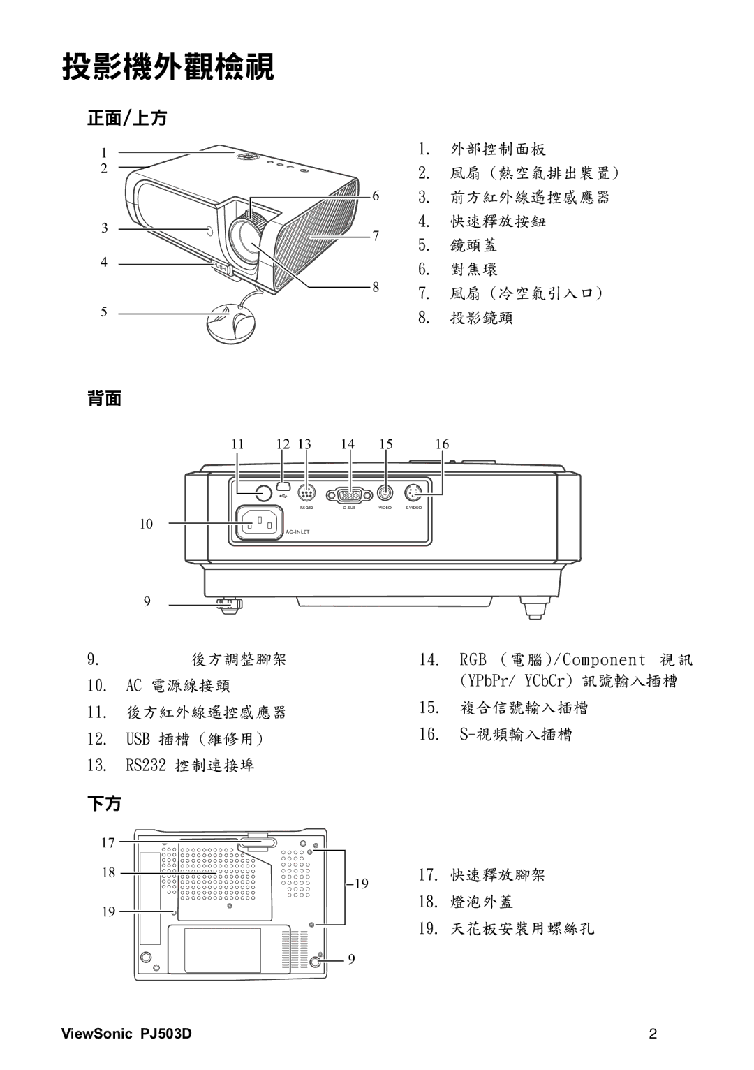 ViewSonic VS11705 manual      