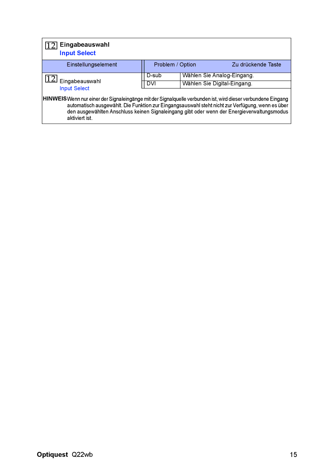 ViewSonic VS11725 manual Input Select, Dvi 