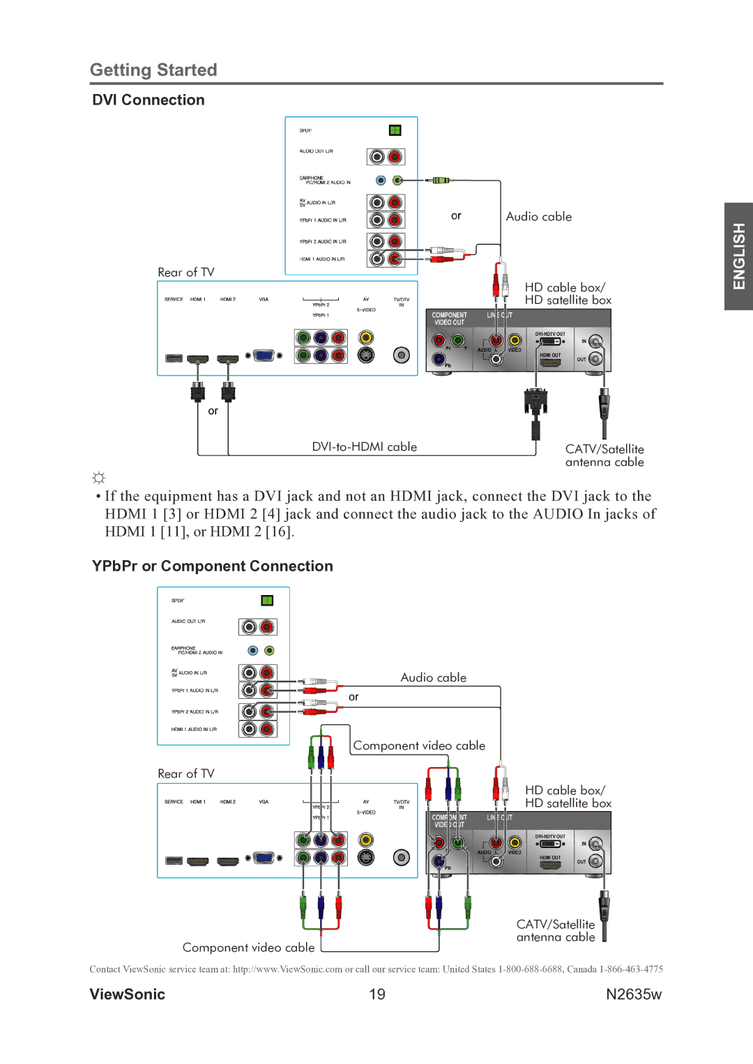 ViewSonic VS11769-2M warranty DVI Connection, YPbPr or Component Connection 