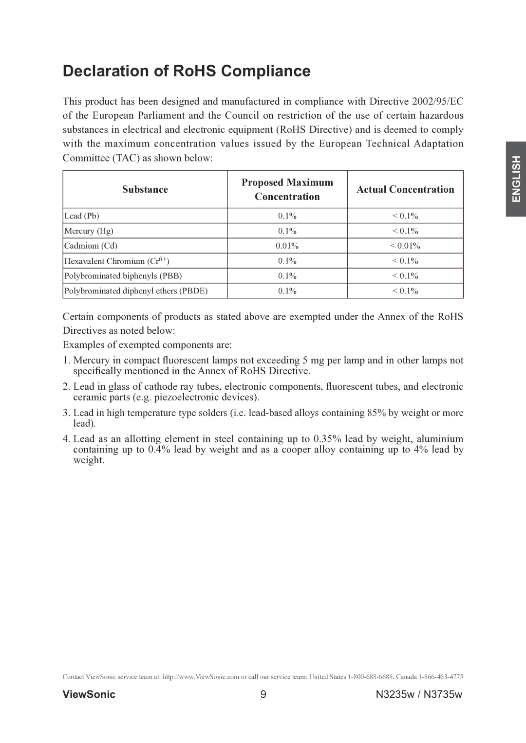 ViewSonic VS11771-2M, VS11770-2M warranty Declaration of RoHS Compliance, Substance Proposed Maximum Actual Concentration 